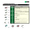 Ebook Accesorios enchufables 862 MHz con conectores F