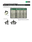 Ebook Amplificadores 862 MHz - ATB-100