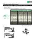 Ebook Amplificadores 862 MHz bidireccionales - TAE-300