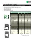 Ebook Amplificadores 862 MHz con vía de retorno activa - TAE-500