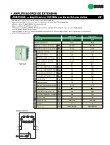 Ebook Amplificadores 862 MHz con vía de retorno activa - TAE-700AR