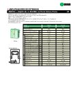 Ebook Amplificadores 862 MHz con vía de retorno pasiva - TAE-700