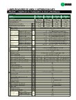 Ebook Amplificadores configurables de línea y distribución CATV - TAL-800