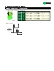 Ebook Juegos amplificador de mástil y alimentador - JSBA y JMBS