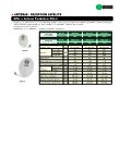 Ebook Antenas parabólicas