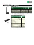 Ebook Armarios rack 19´´ Standard Line - RAC