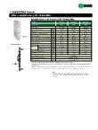 Ebook Amplificadores RF 47-862 MHz - HPA