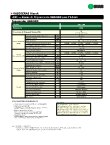 Ebook Regeneradores QAM-QAM para TV-Cable - CGT