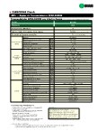 Ebook Transmoduladores QPSK a COFDM - MTI