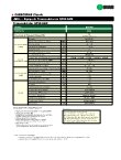 Ebook Transmoduladores QPSK a QAM - MDI