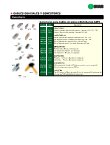 Ebook Conectores para cables CATV