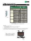 Ebook Streamers DVB-T a IP - TNS