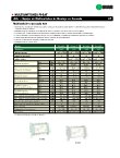 Ebook Multiswitches de montaje en cascada - RC 9x4