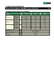 Ebook Acopladores direcionales 5-1.000 MHz exterior - RLDC10