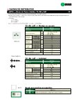 Ebook Bases de toma 3 salidas TV, RD y SAT - ARTU
