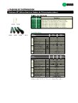 Ebook Cables de telefonía ICT