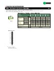 Ebook Derivadores 1 salida  5-2.300 MHz - UDL-100
