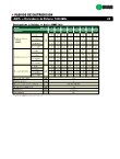 Ebook Derivadores 2 salidas 5-1.000 MHz exterior - RMT102