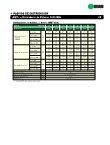 Ebook Derivadores 4 salidas 5-1.000 MHz exterior - RMT104