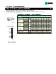 Ebook Derivadores 4 salidas 5-2.300 MHz - UDL-400