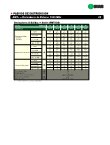 Ebook Derivadores 8 salidas 5-1.000 MHz exterior - RMT108