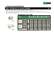 Ebook Distribuidores de interior 5-2.300 MHz - UDV