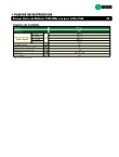 Ebook Inyectores de corriente 5-1.000 MHz - RPI