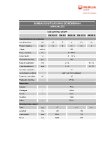 Ebook Bombas Dosificadoras