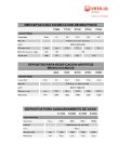 Ebook Depósitos de Dosificación