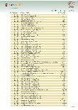 Ebook 22. Índice alfabético