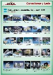 Ebook Equipo Conectores y Leds