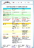 Ebook Comparativa Tubo Fluorescente LED