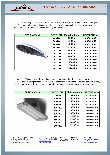 Ebook Focos y Farolas LED Serie A00420-30