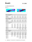 Ebook Cilindros