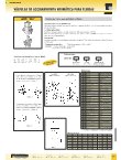 Ebook Válvula de asiento de 3 vías (3v-2p)