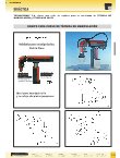 Ebook Equipo para curso de Técnica de Manipulación