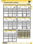 Ebook Captadores magnéticos (sensores)