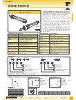 Ebook Cilindros INOX con cabeza de tecnopolímeros
