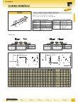 Ebook Cilindros INOX ISO 6431-VDMA - DIN 24562
