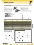 Ebook Válvula - Vacuostato