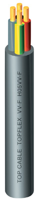 Top Cable presenta el nuevo cable flexible de conexión Topflex VV-F H05VV-F