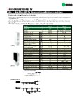 Ebook Amplificadores driver y de potencia - LRA-HRA