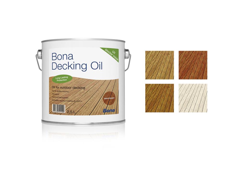 Bona Decking System Una Soluci n R pida Y C moda Construnario