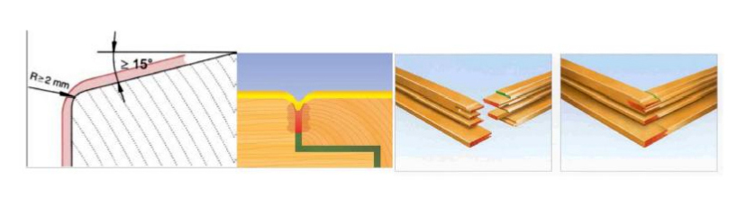 La ventana de madera en la fachada del siglo XXI | Construnario.com