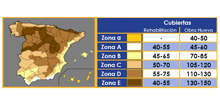 Cubierta plana transitable con aislamiento de poliuretano